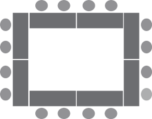 Diagram of four tables in a square with chairs on the outside