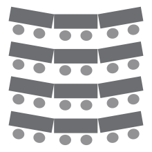 Four rows of tables, each with three tables and six chairs